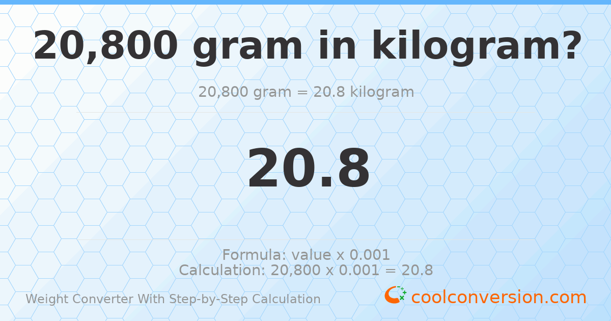 20800 grams = 20.8 kilograms