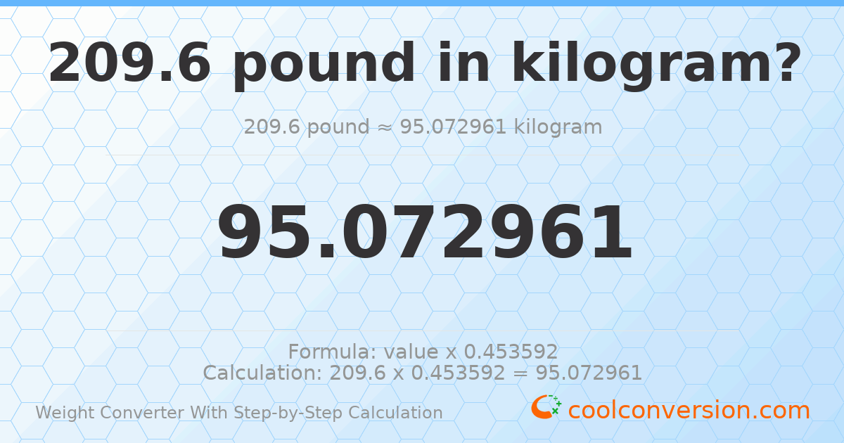 209.6 pounds = 95.073 kilograms