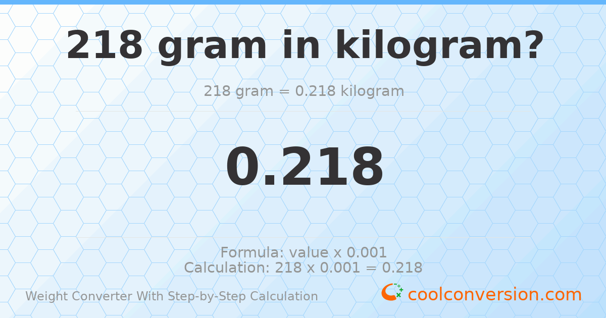218 grams = 0.218 kilograms