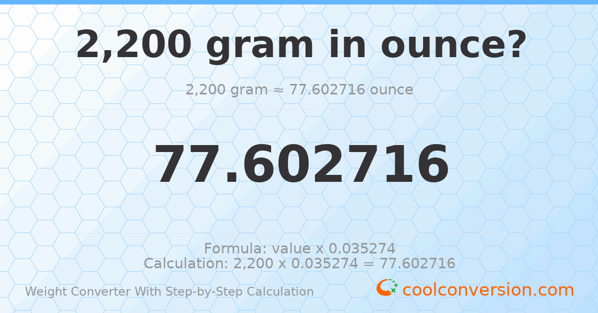 2200 grams = 77.6027 ounces