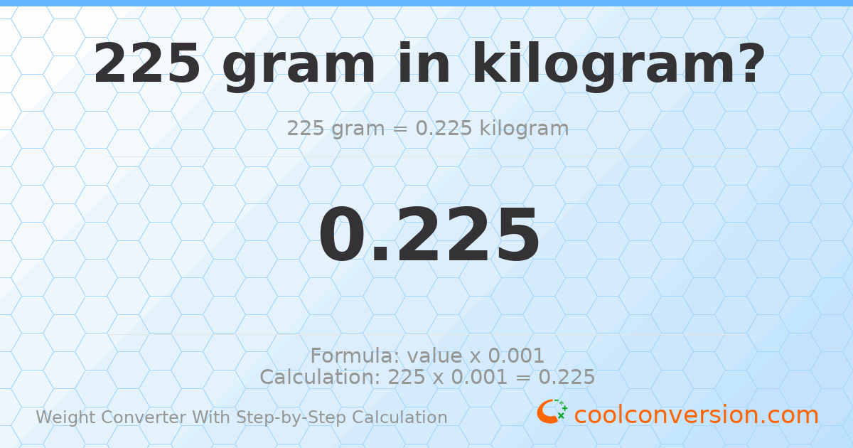 225 grams = 0.225 kilograms