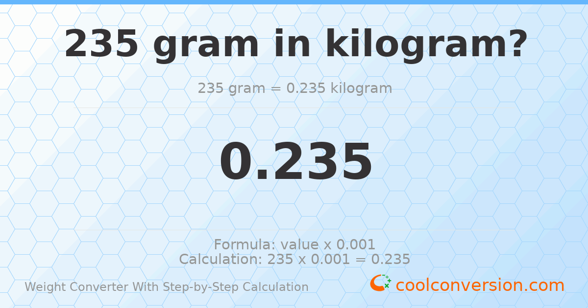 235 grams = 0.235 kilograms
