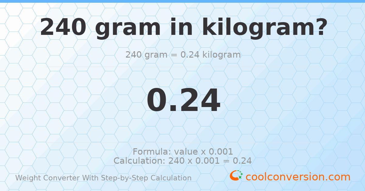 240 grams = 0.24 kilograms
