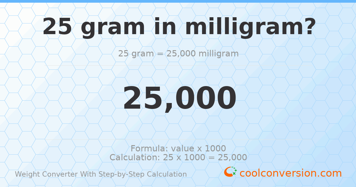 25 grams = 25000 milligrams