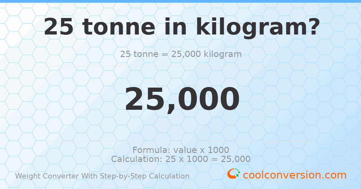 25 tonnes = 25000 kilograms