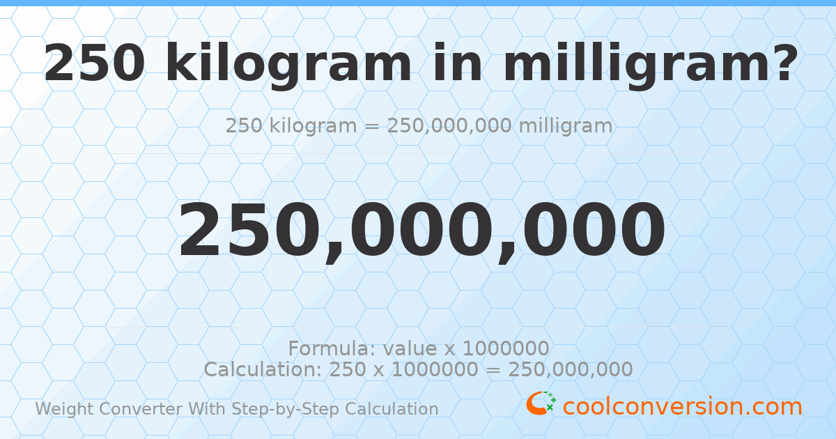 250 kilograms = 2.5 × 10⁸ milligrams