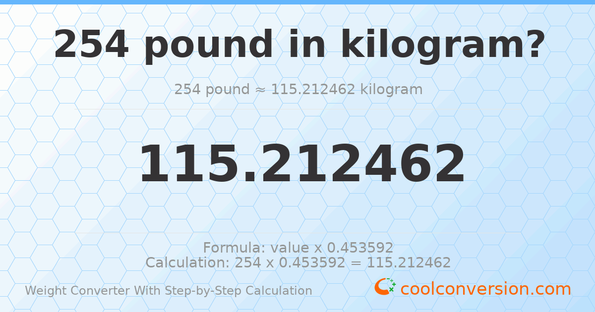 254 pounds = 115.212 kilograms