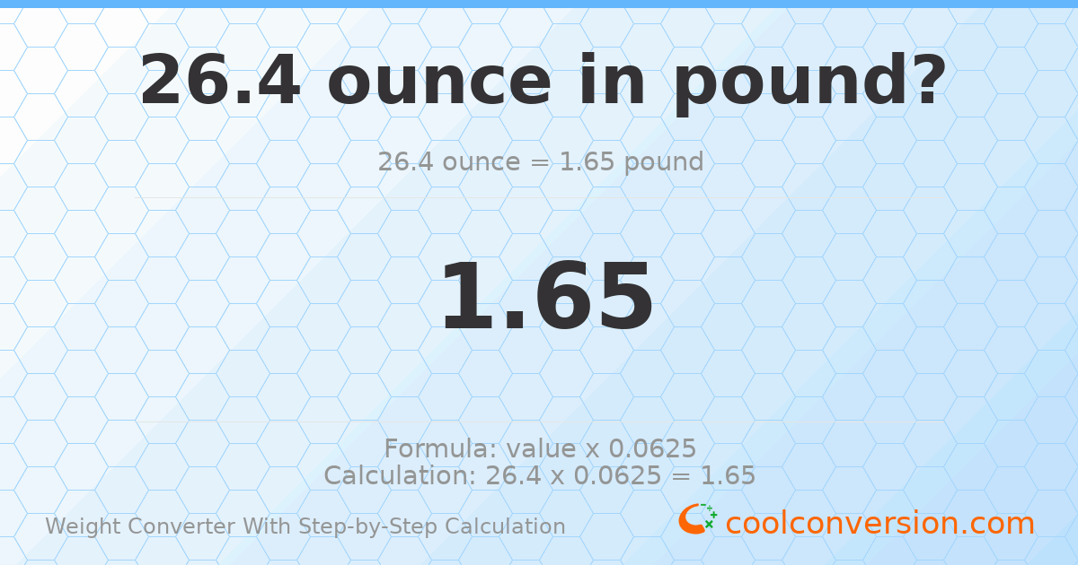 26.4 ounces = 1.65 pounds