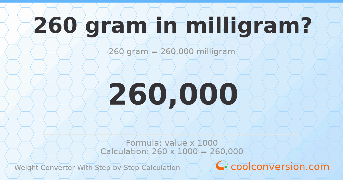 260 grams = 260000 milligrams