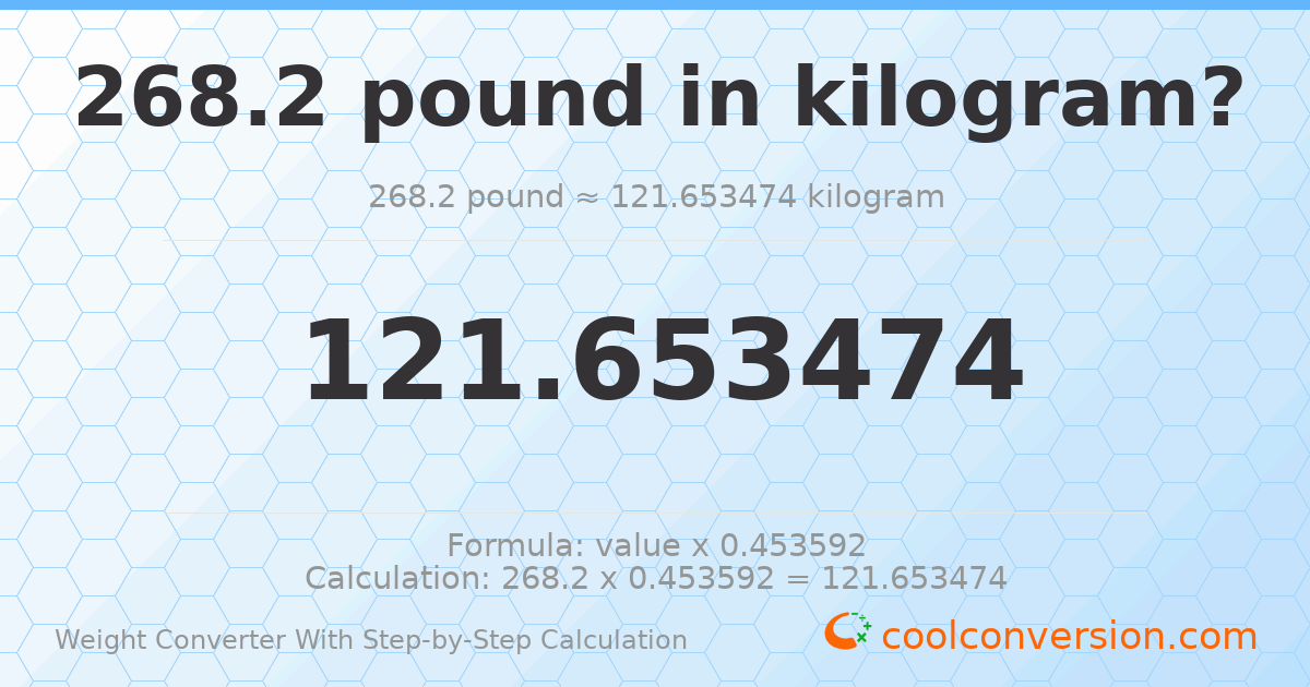 268.2 pounds = 121.653 kilograms