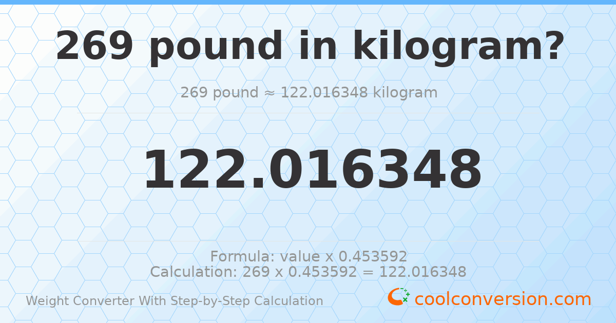 269 pounds = 122.016 kilograms