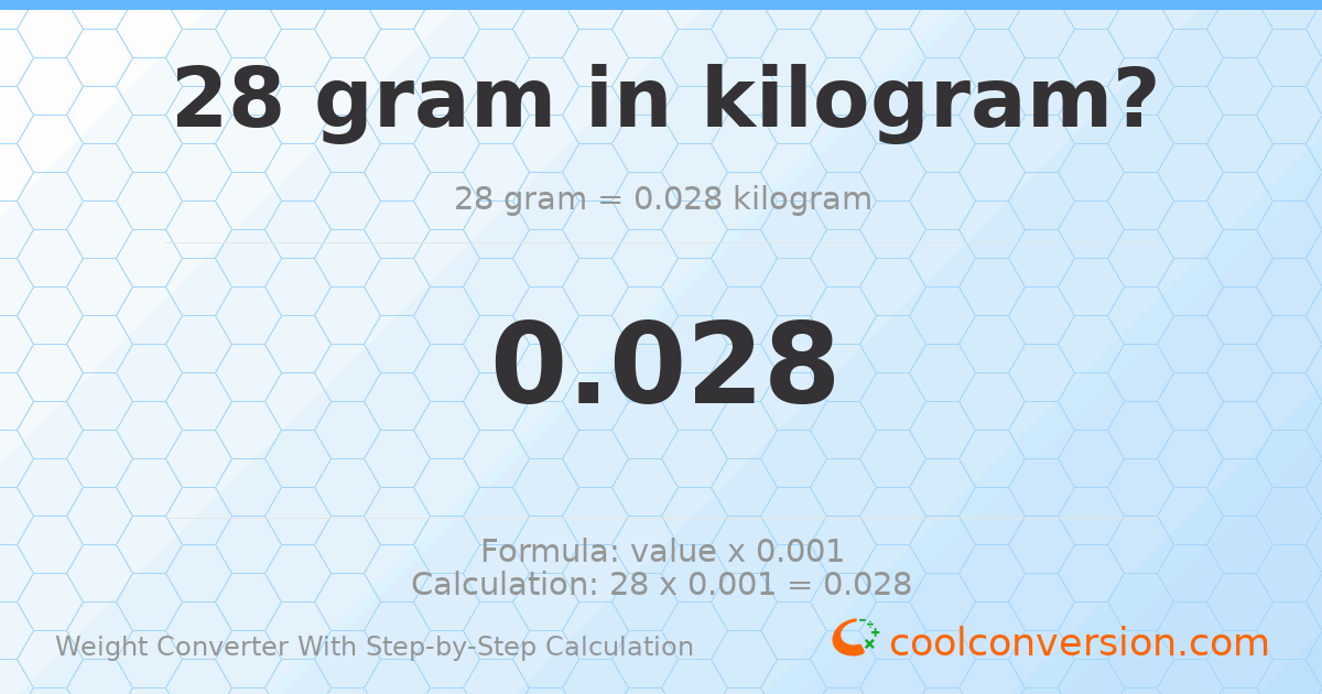 28 grams = 0.028 kilograms