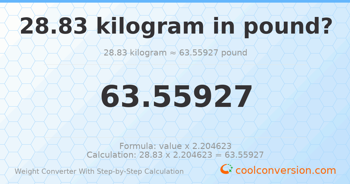 28.83 kilograms = 63.5593 pounds