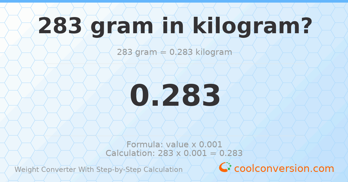 283 grams = 0.283 kilograms