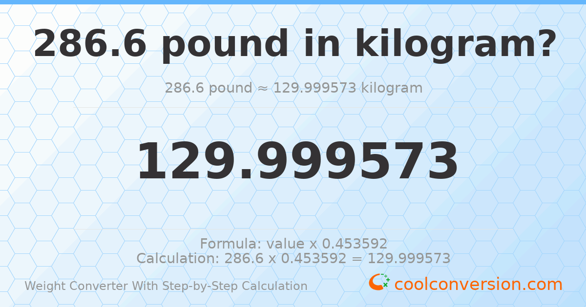286.6 pounds = 130 kilograms