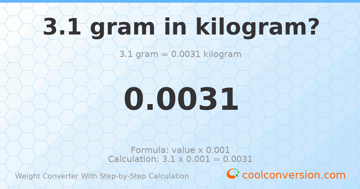 3.1 grams = 0.0031 kilograms