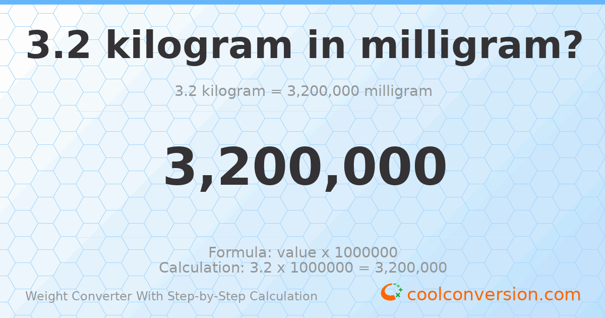 3.2 kilograms = 3200000 milligrams
