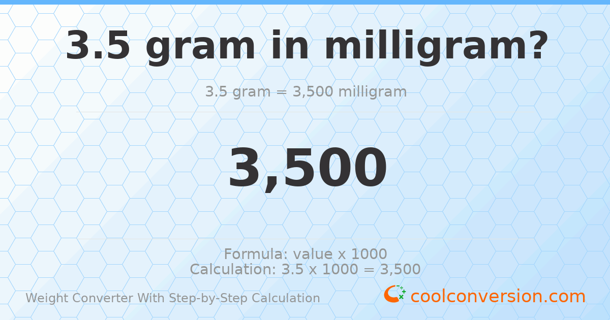 3.5 grams = 3500 milligrams
