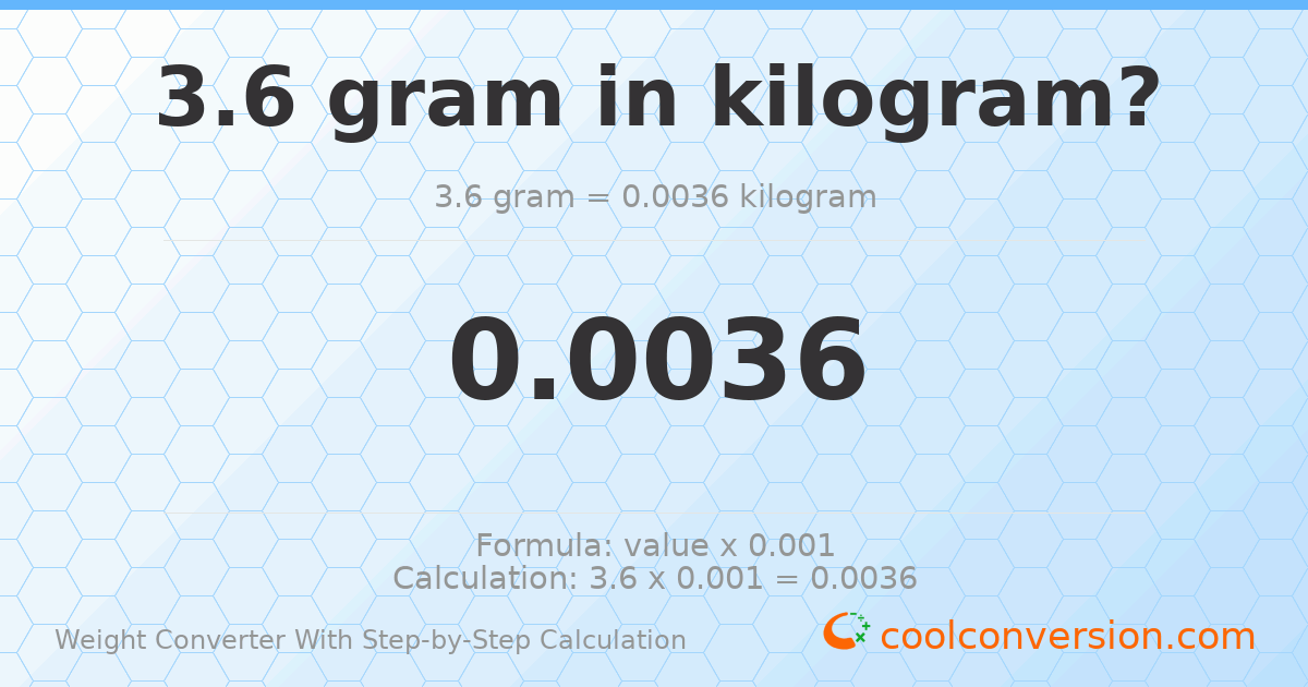 3.6 grams = 0.0036 kilograms