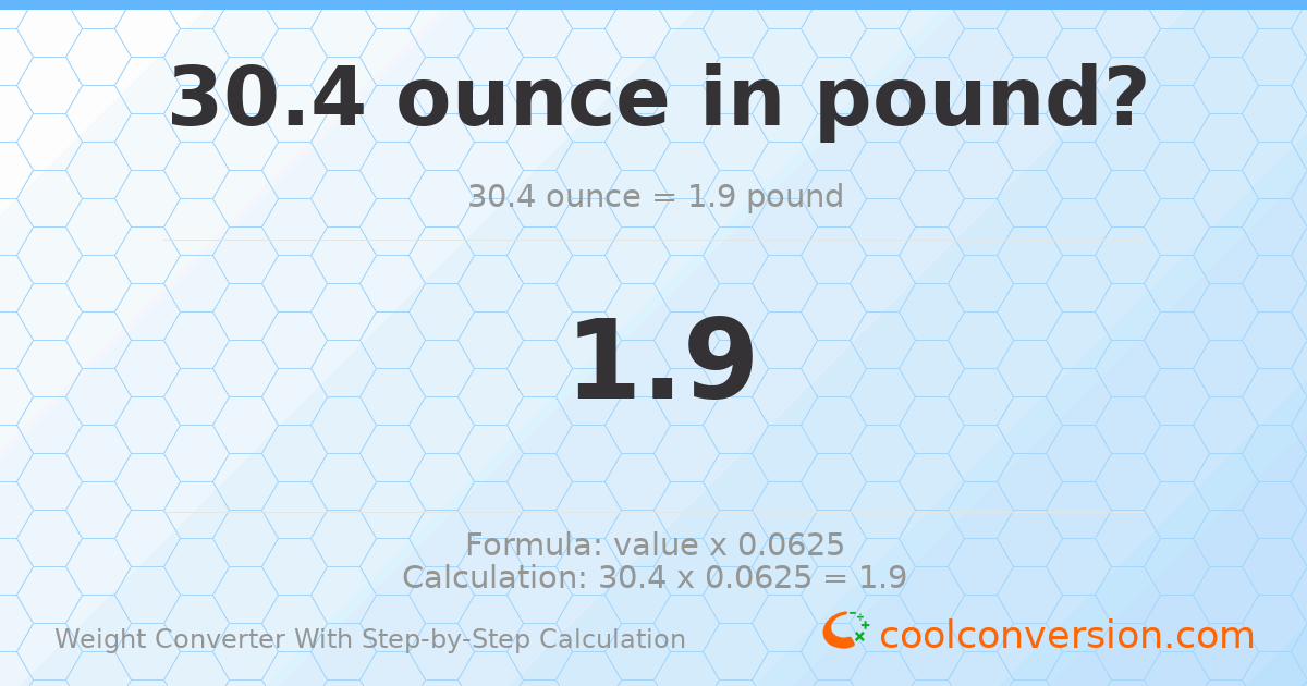 30.4 ounces = 1.9 pounds