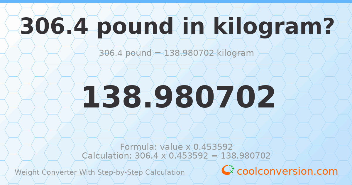 306.4 pounds = 138.981 kilograms