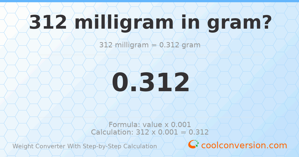 312 milligrams = 0.312 grams