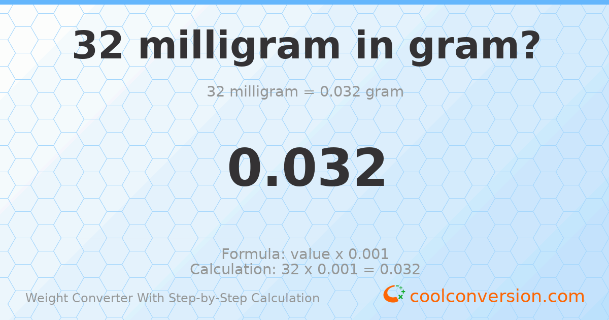 32 milligrams = 0.032 grams