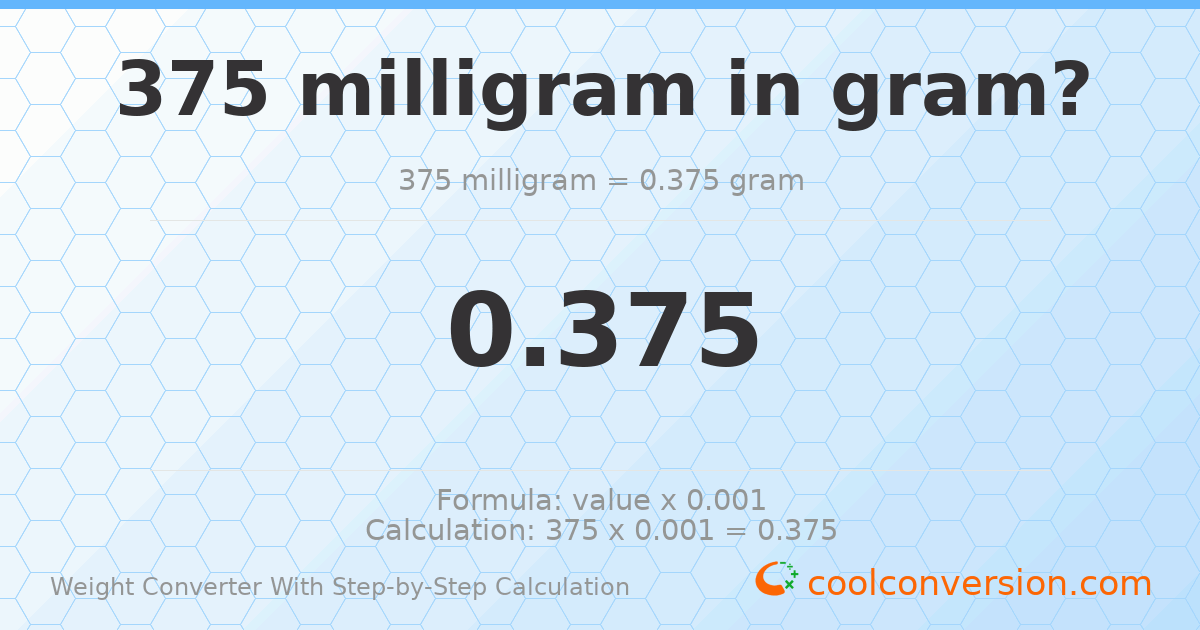 375 milligrams = 0.375 grams