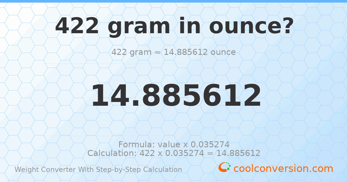 422 grams = 14.8856 ounces