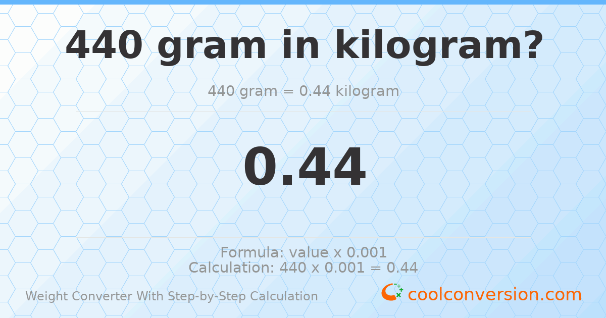 440 grams = 0.44 kilograms