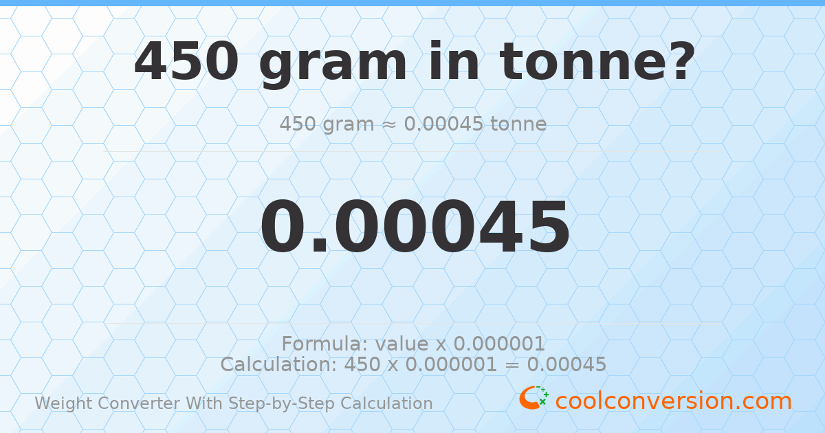 450 grams = 0.00045 tonnes