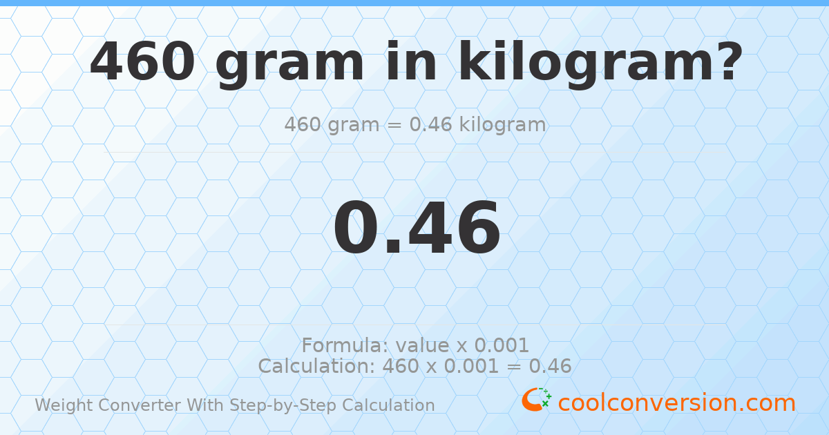 460 grams = 0.46 kilograms