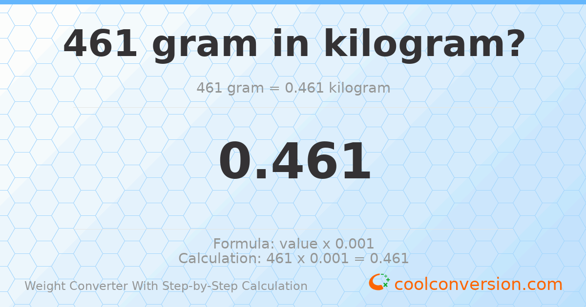 461 grams = 0.461 kilograms