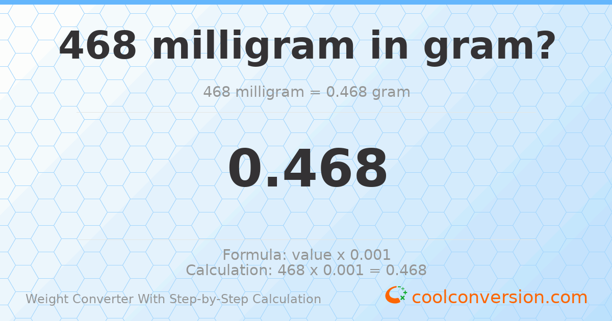 468 milligrams = 0.468 grams