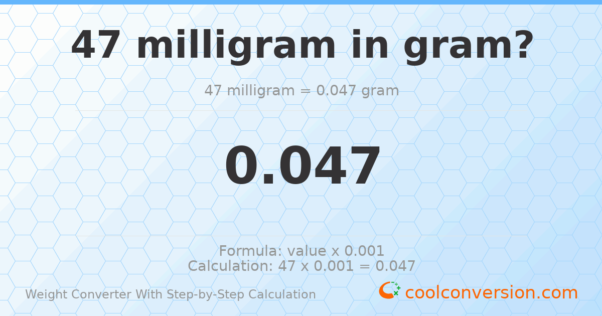 47 milligrams = 0.047 grams