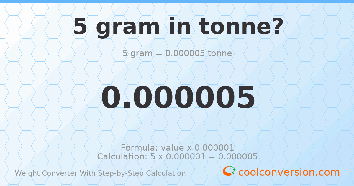 5 grams = 5 × 10⁻⁶ tonnes