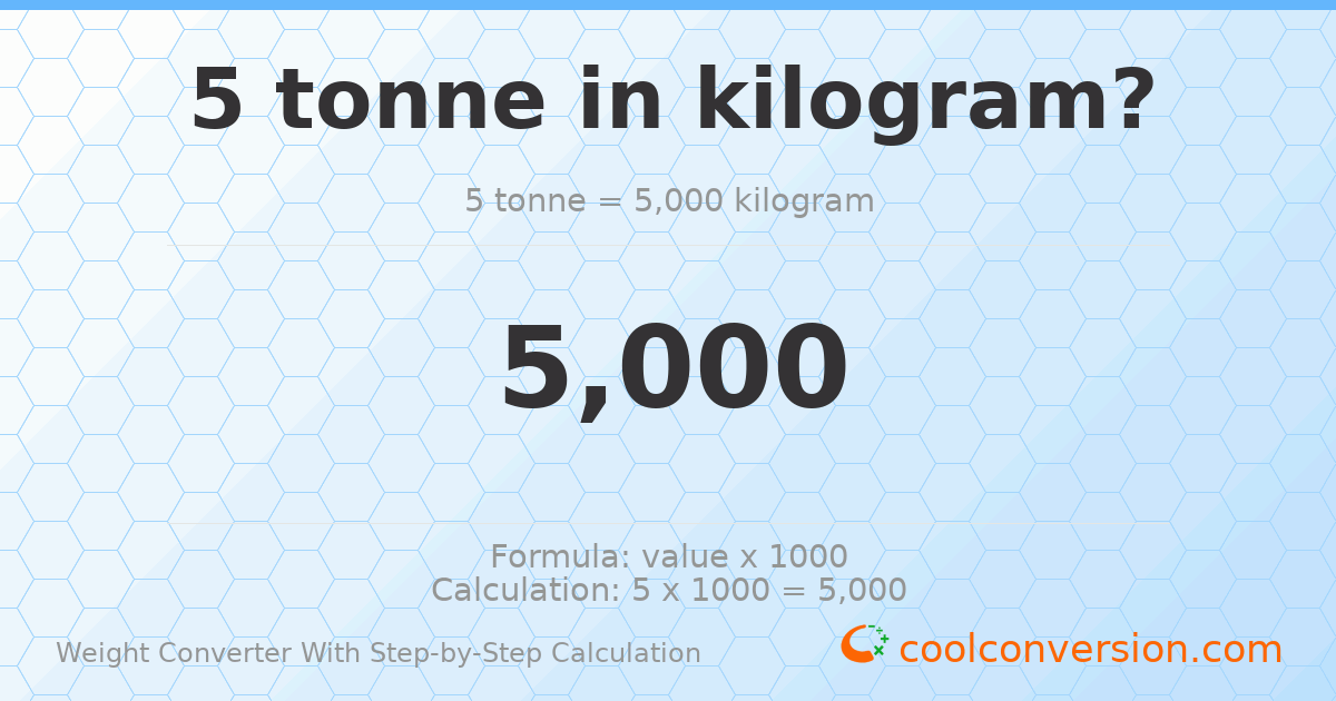 5 tonnes = 5000 kilograms