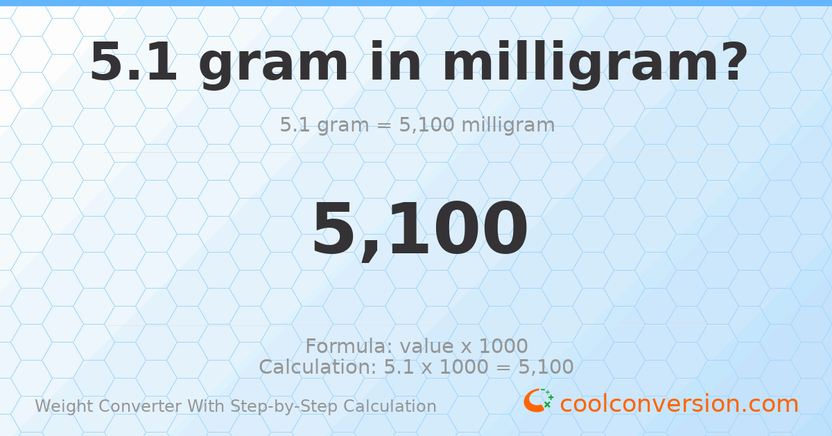 5.1 grams = 5100 milligrams