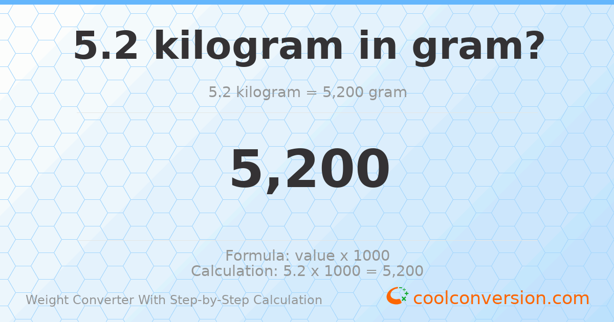 5.2 kilograms = 5200 grams