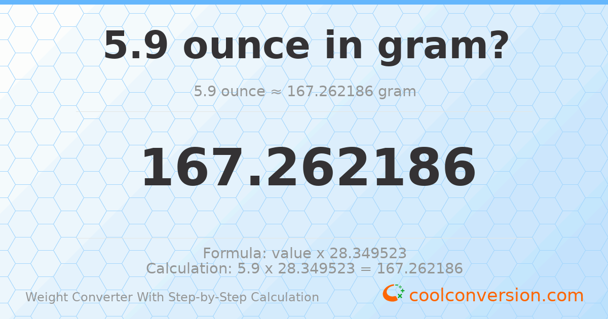 5.9 ounces = 167.262 grams