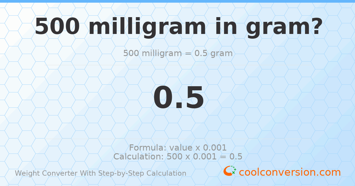 500 milligrams = 0.5 grams