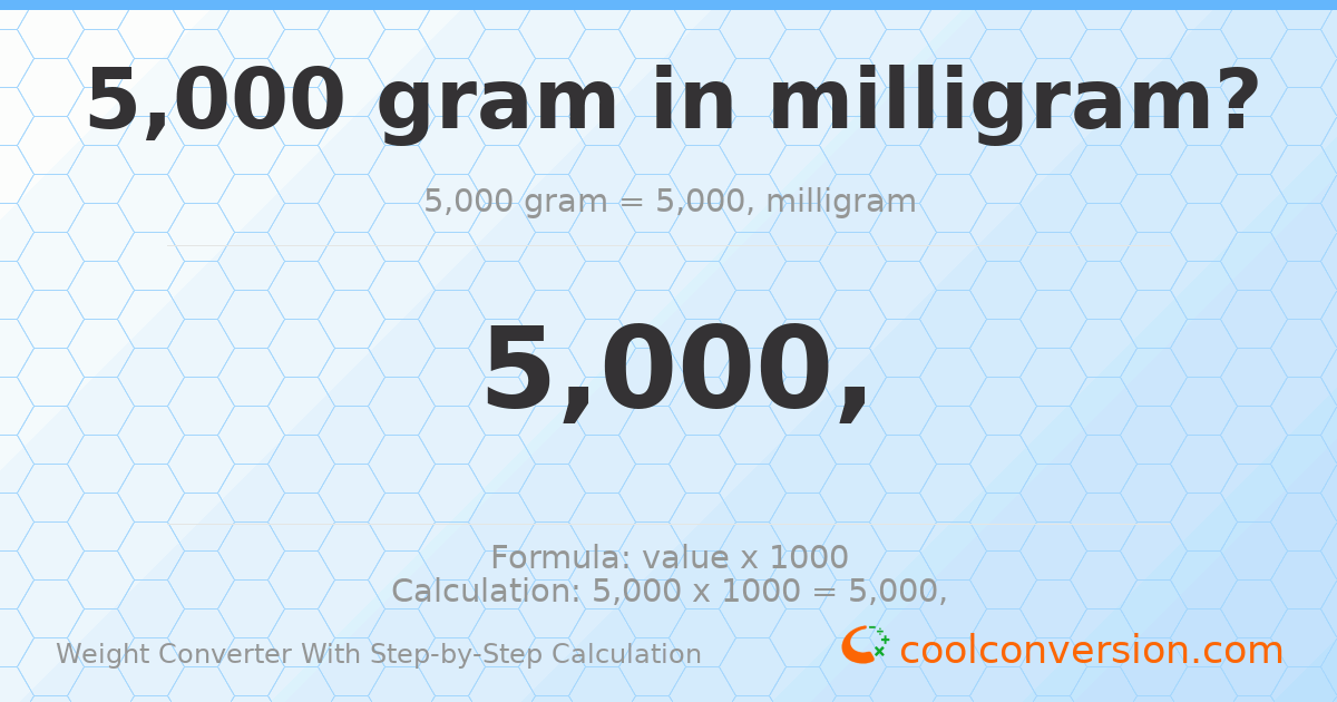 5000 grams = 5000000 milligrams