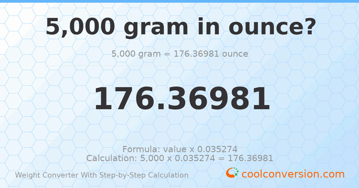 5000 grams = 176.37 ounces