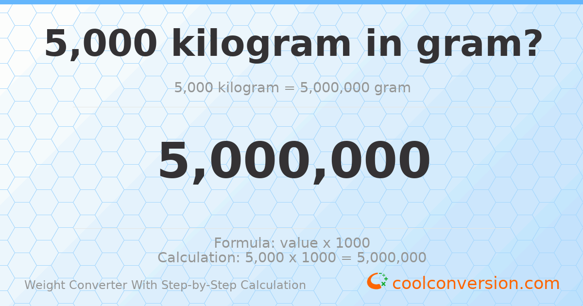 5000 kilograms = 5000000 grams