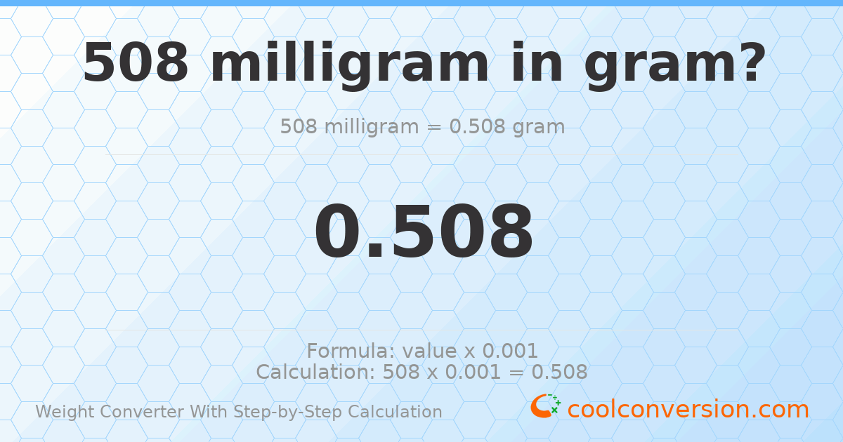 508 milligrams = 0.508 grams