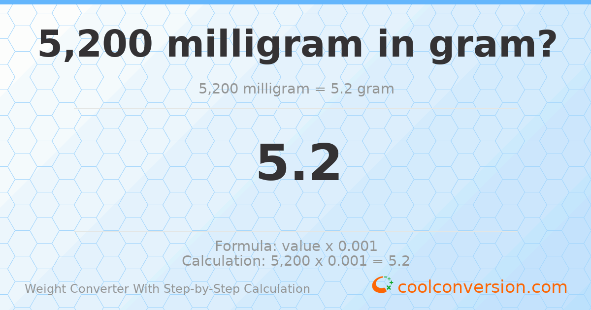 5200 milligrams = 5.2 grams