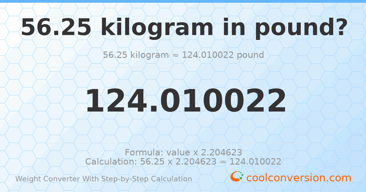 56.25 kilograms = 124.01 pounds