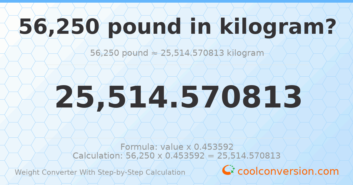 56250 pounds = 25514.6 kilograms
