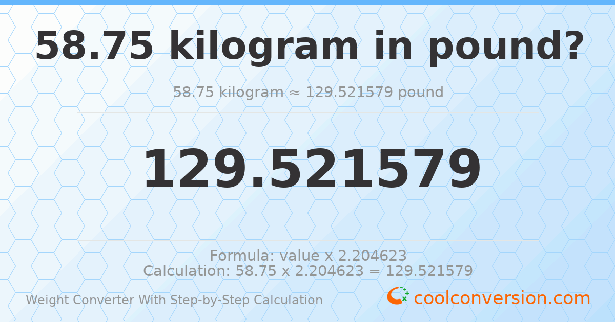 58.75 kilograms = 129.522 pounds