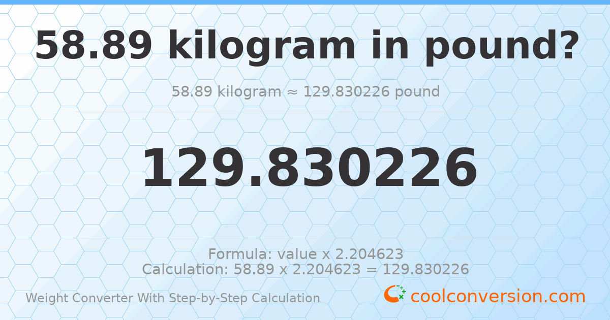 58.89 kilograms = 129.83 pounds